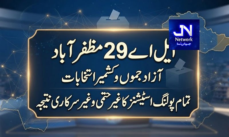LA 29 مظفر آباد : تمام پولنگ اسٹیشنز کا غیر حتمی و غیر سرکاری نتیجہ