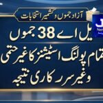 روزنامہ جہاں نما 2 اگست 2026 ای پیپر