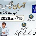 کاروبار شروع کرنے والوں کے لیے بڑی خوشخبری، بلاسود قرضہ کیسے حاصل کرسکتے؟