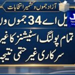 LA 30 مظفرآباد : تمام پولنگ اسٹیشنز کا غیر حتمی و غیر سرکاری نتیجہ